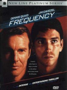 Frequency